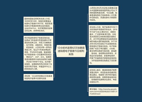 12小时内发售62万张聽普速铁路电子客票今日顺利实施