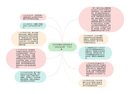 2020年国考国际时政热点：你务必知晓的“十件大事”