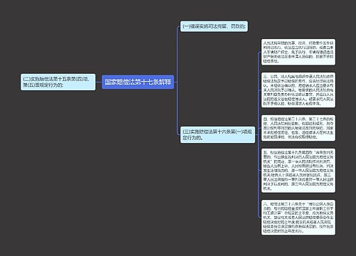 国家赔偿法第十七条解释