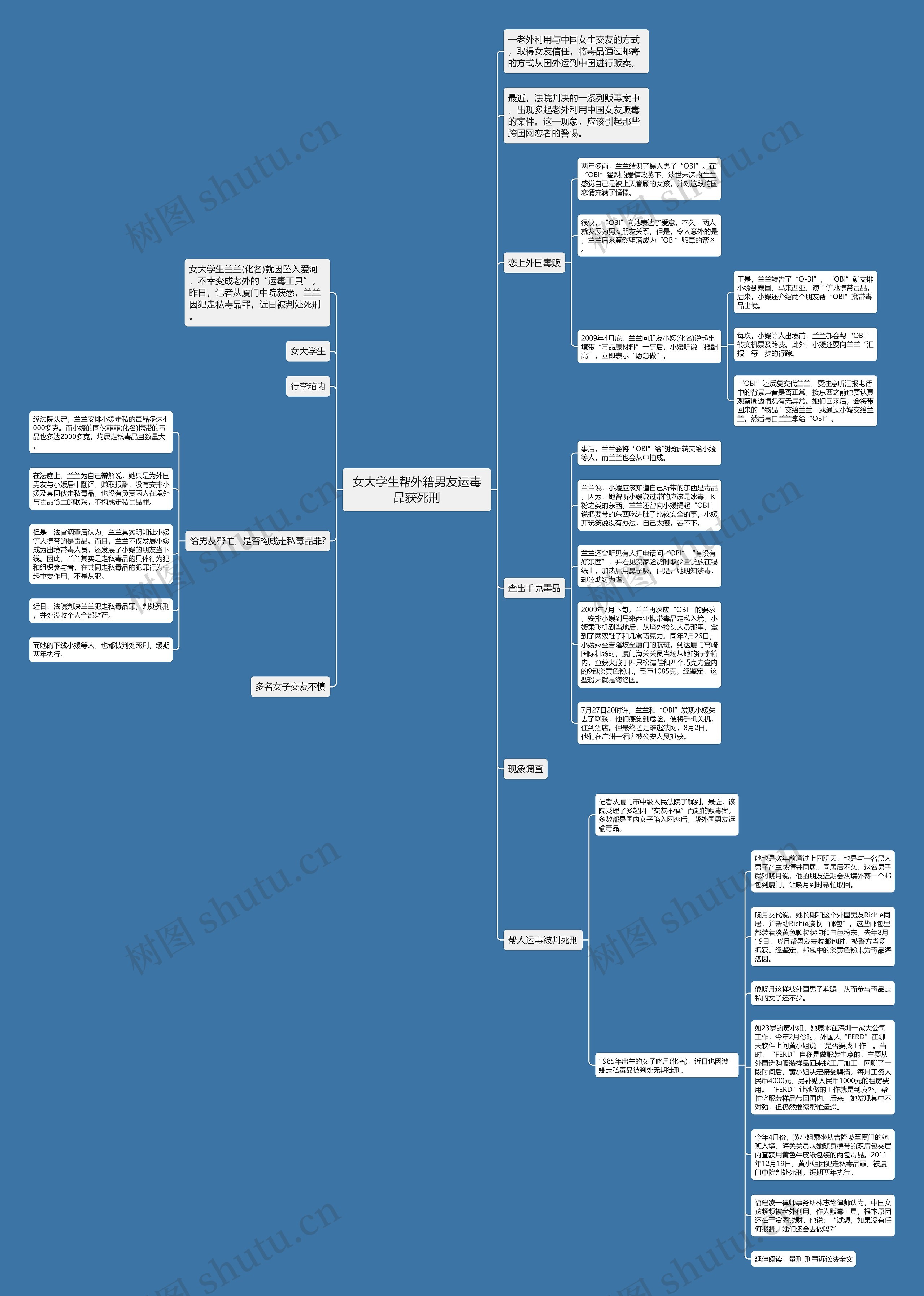 女大学生帮外籍男友运毒品获死刑思维导图
