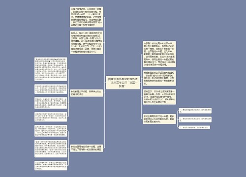 国家公务员考试时政热点：未来高考实行“全国一张卷”