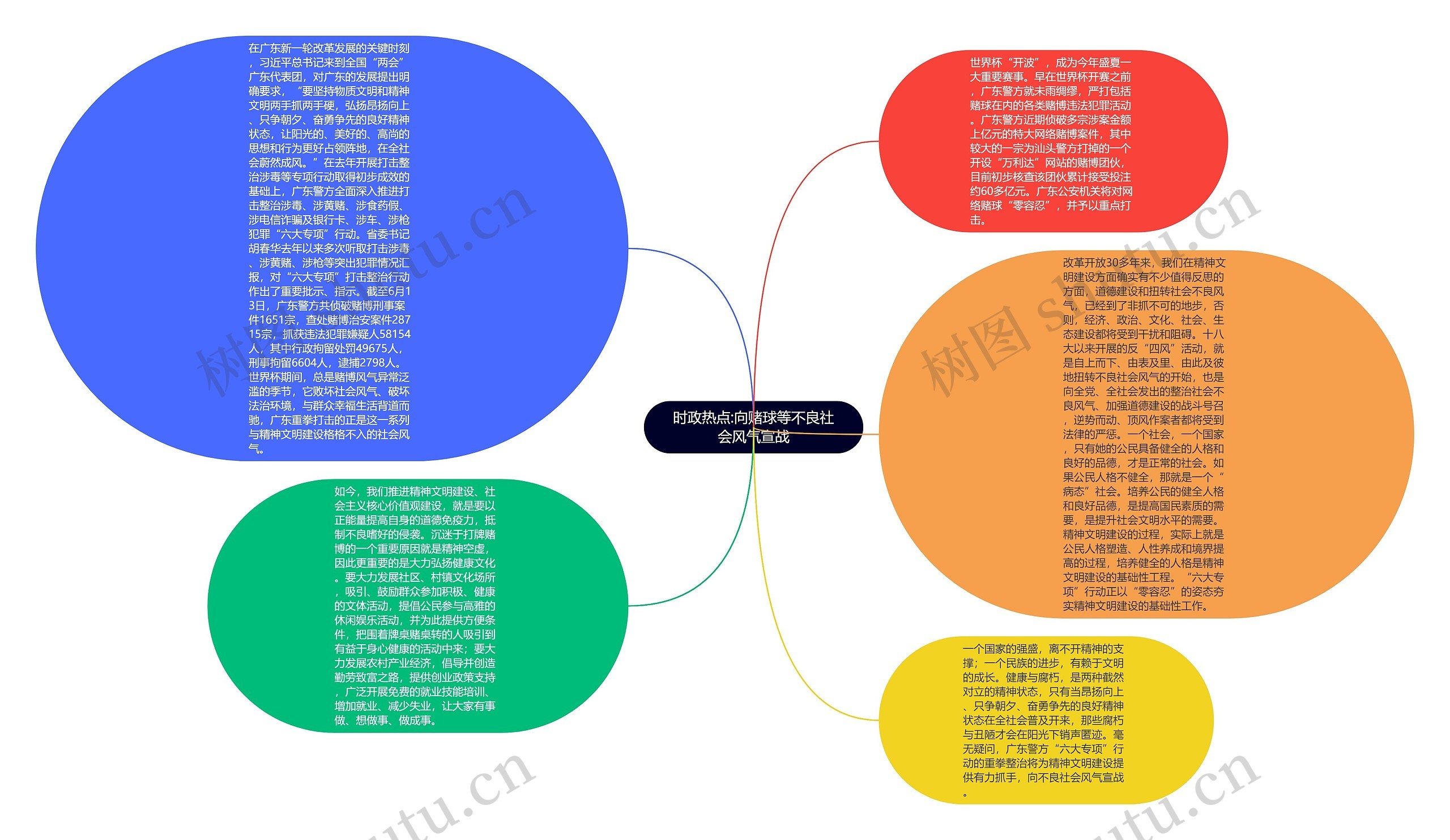 时政热点:向赌球等不良社会风气宣战