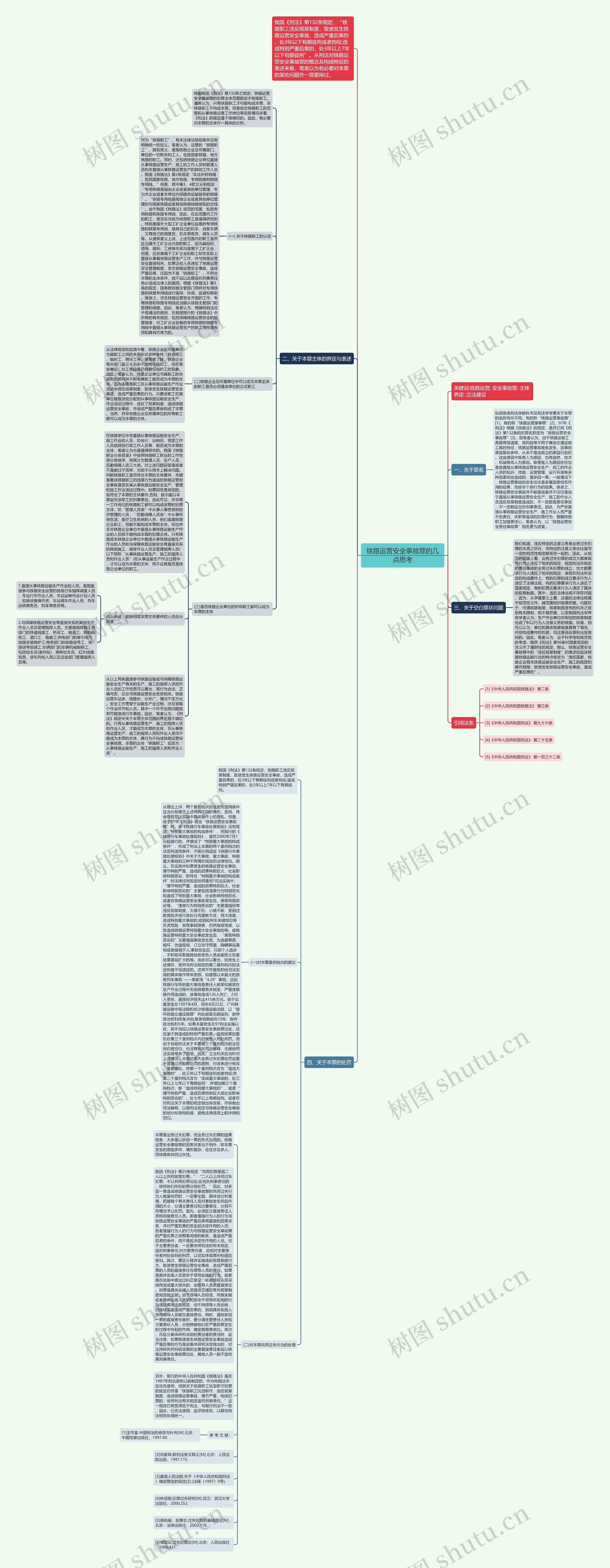 铁路运营安全事故罪的几点思考思维导图