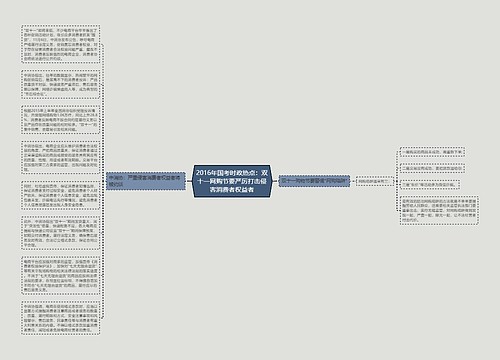 2016年国考时政热点：双十一网购节要严厉打击侵害消费者权益者