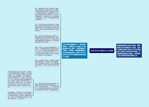 北京申办冬奥的六大优势