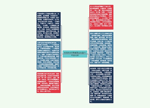 时政热点:青春更应在奋斗中放光彩
