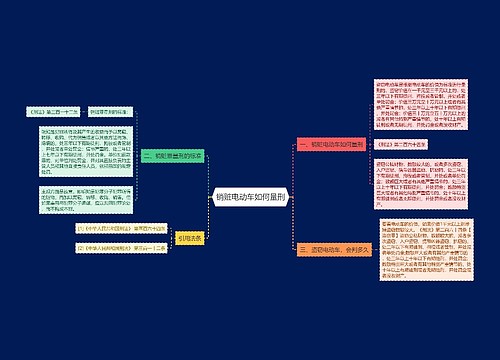 销赃电动车如何量刑