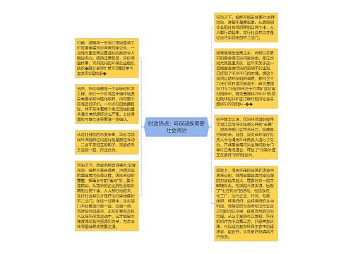 时政热点：环保顽疾需要社会共治