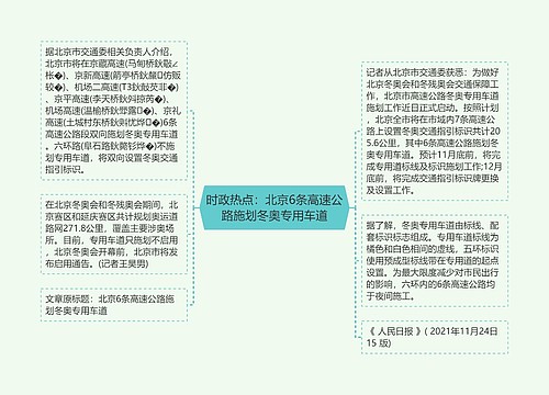 时政热点：北京6条高速公路施划冬奥专用车道