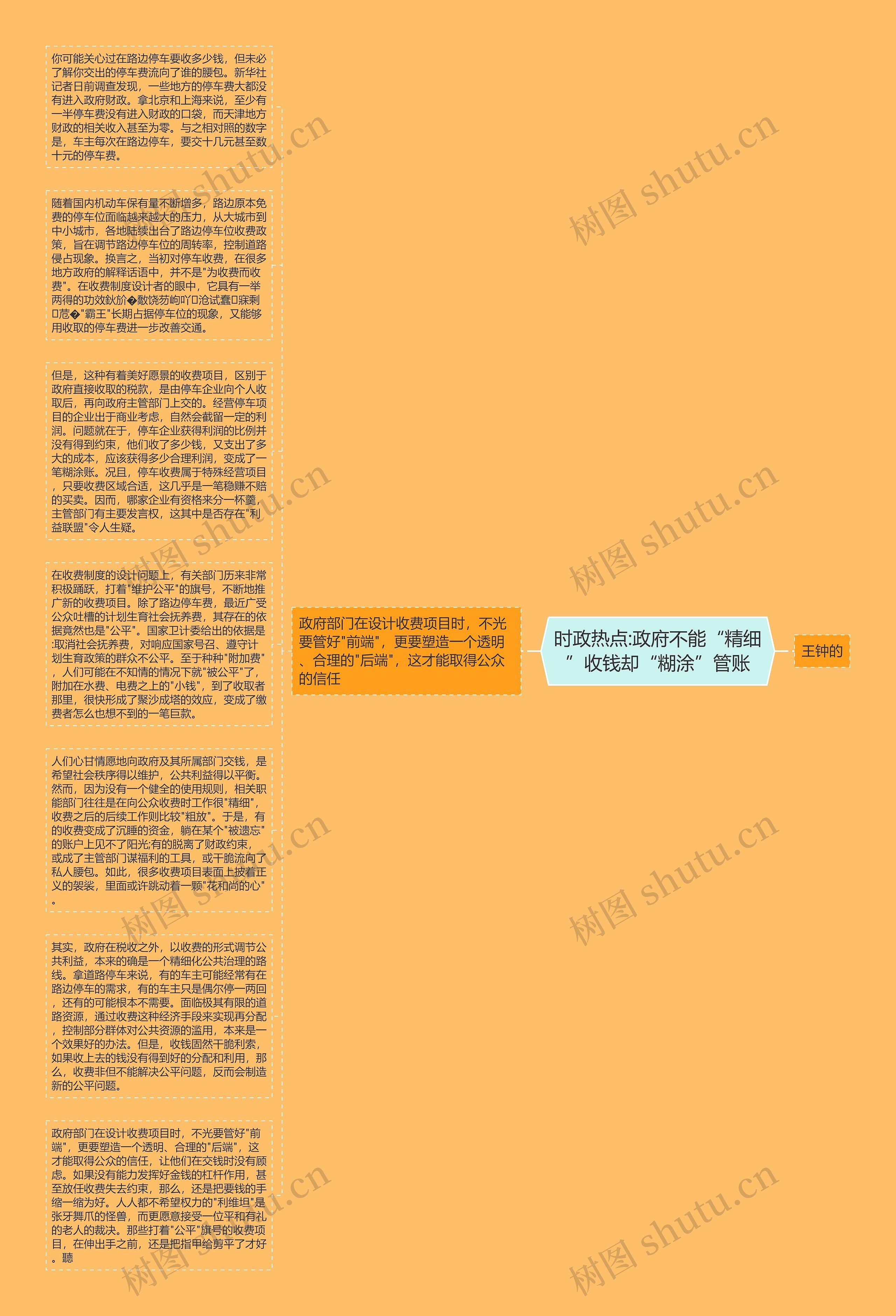 时政热点:政府不能“精细”收钱却“糊涂”管账思维导图