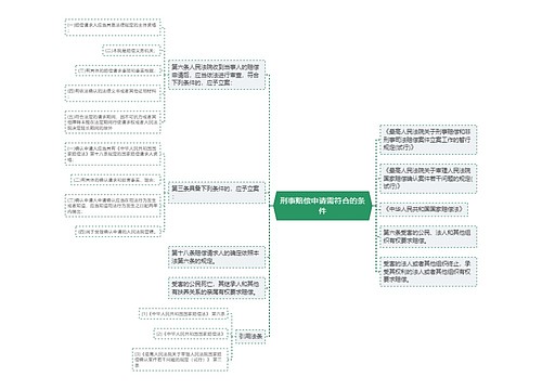 刑事赔偿申请需符合的条件