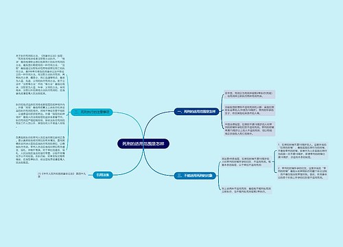 死刑的适用范围是怎样