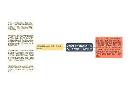 2016年省考时政热点：京城“春季烦恼” 如何治理