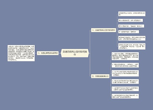 交通罚款网上支付如何操作