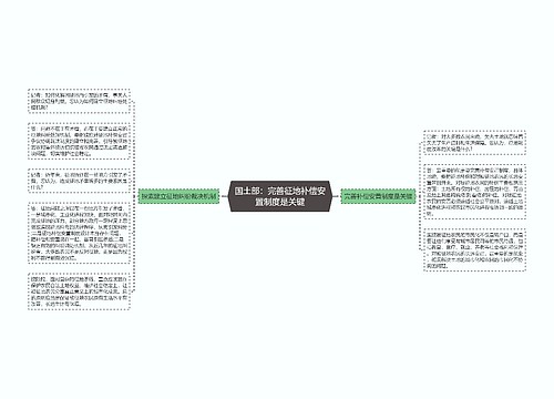 国土部：完善征地补偿安置制度是关键