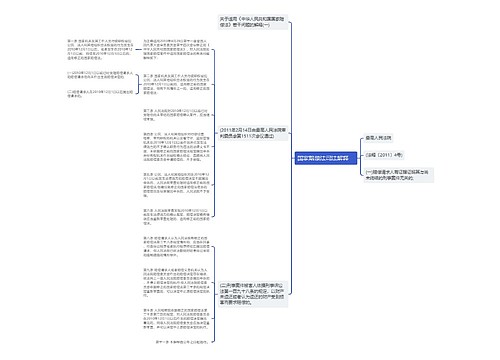 国家赔偿法司法解释一