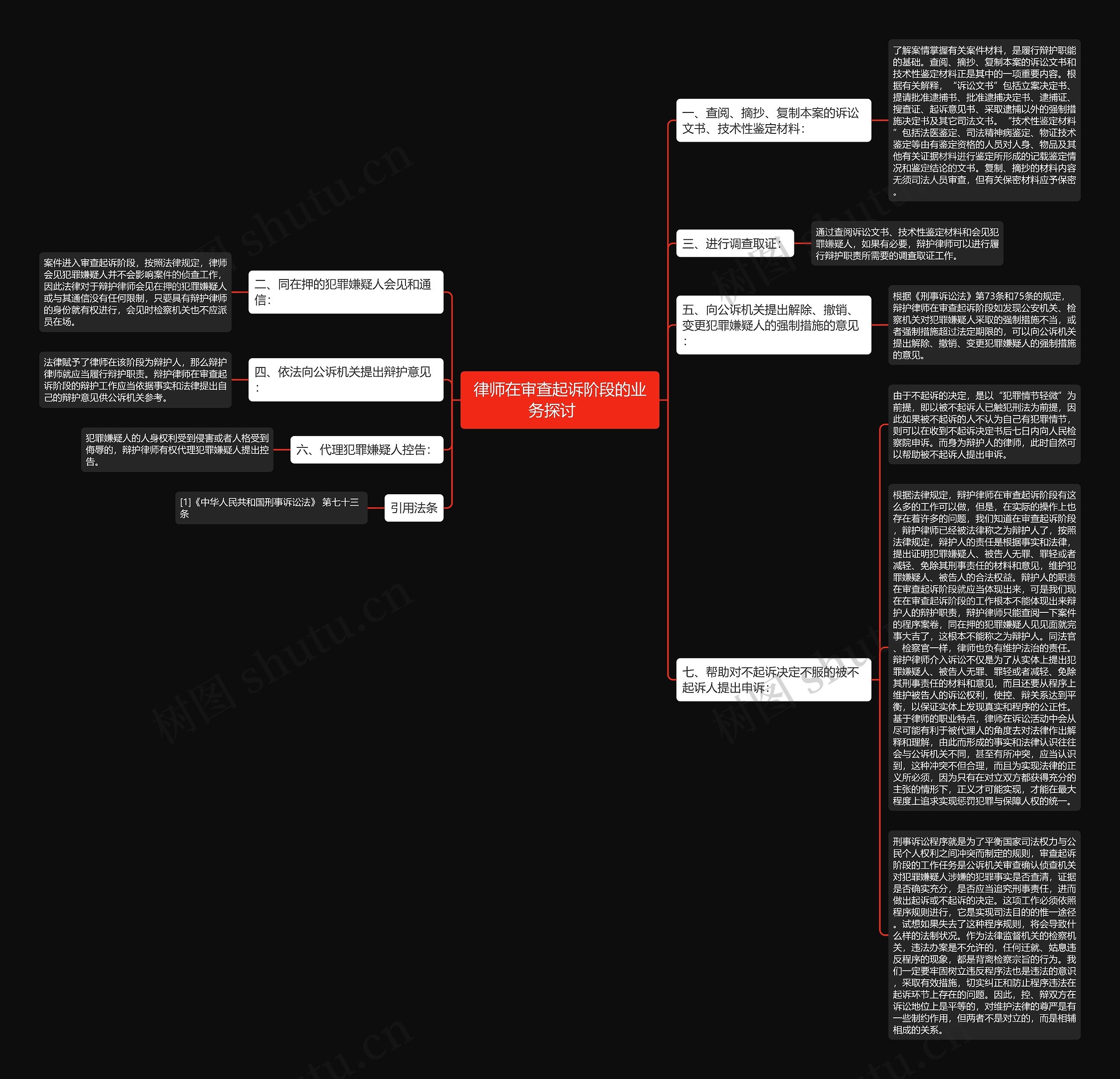 律师在审查起诉阶段的业务探讨 律师在审查起诉阶段的业务探讨