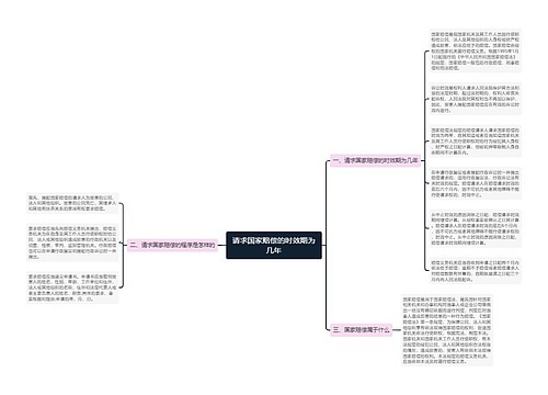 请求国家赔偿的时效期为几年