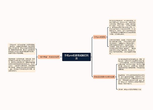 手机pos机套现或触犯刑法