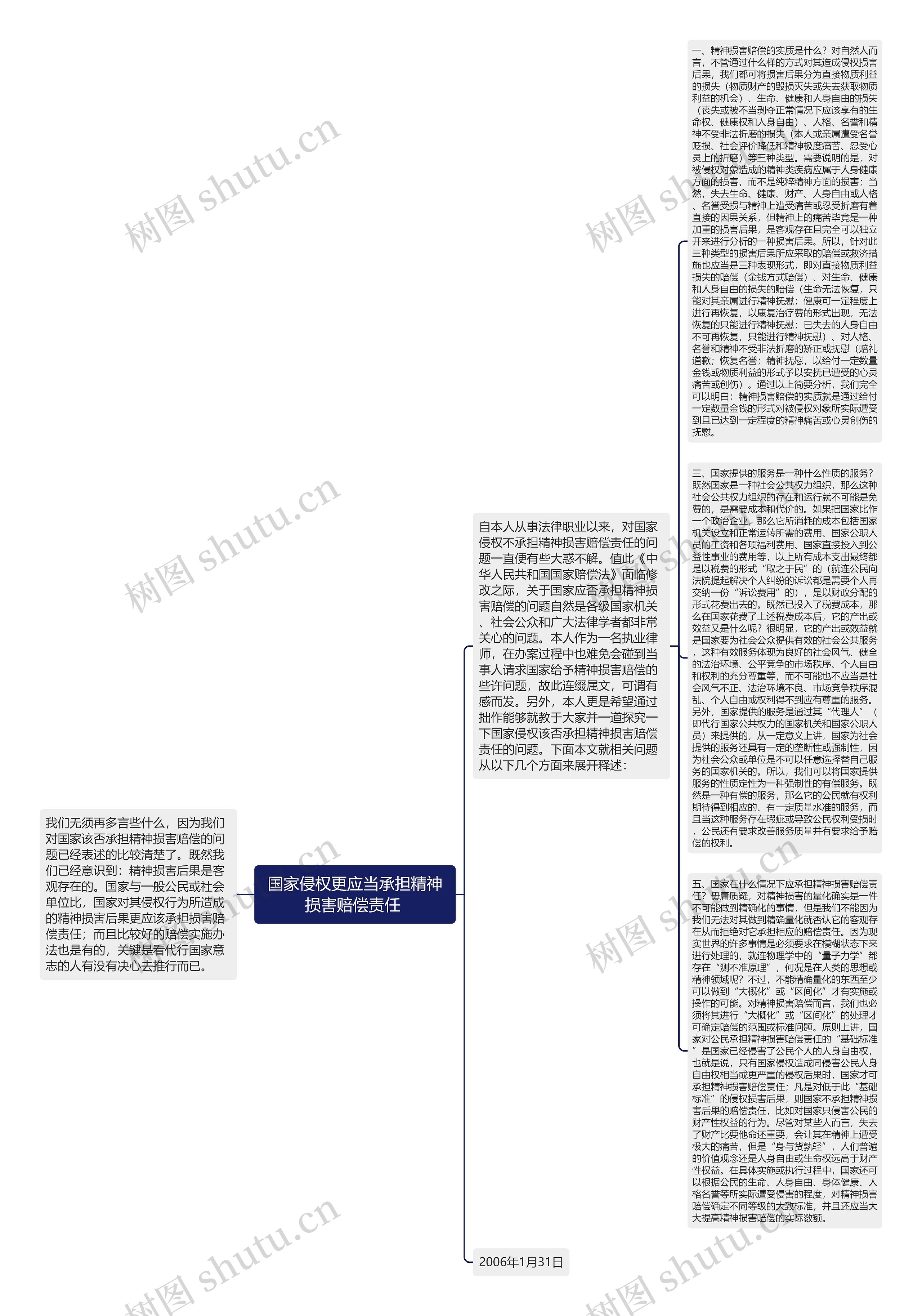 国家侵权更应当承担精神损害赔偿责任 