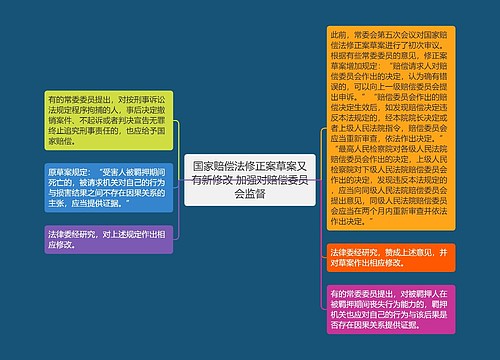 国家赔偿法修正案草案又有新修改 加强对赔偿委员会监督