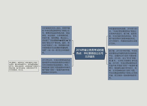 2016年省公务员考试时政热点：中纪委微信公众号元旦诞生