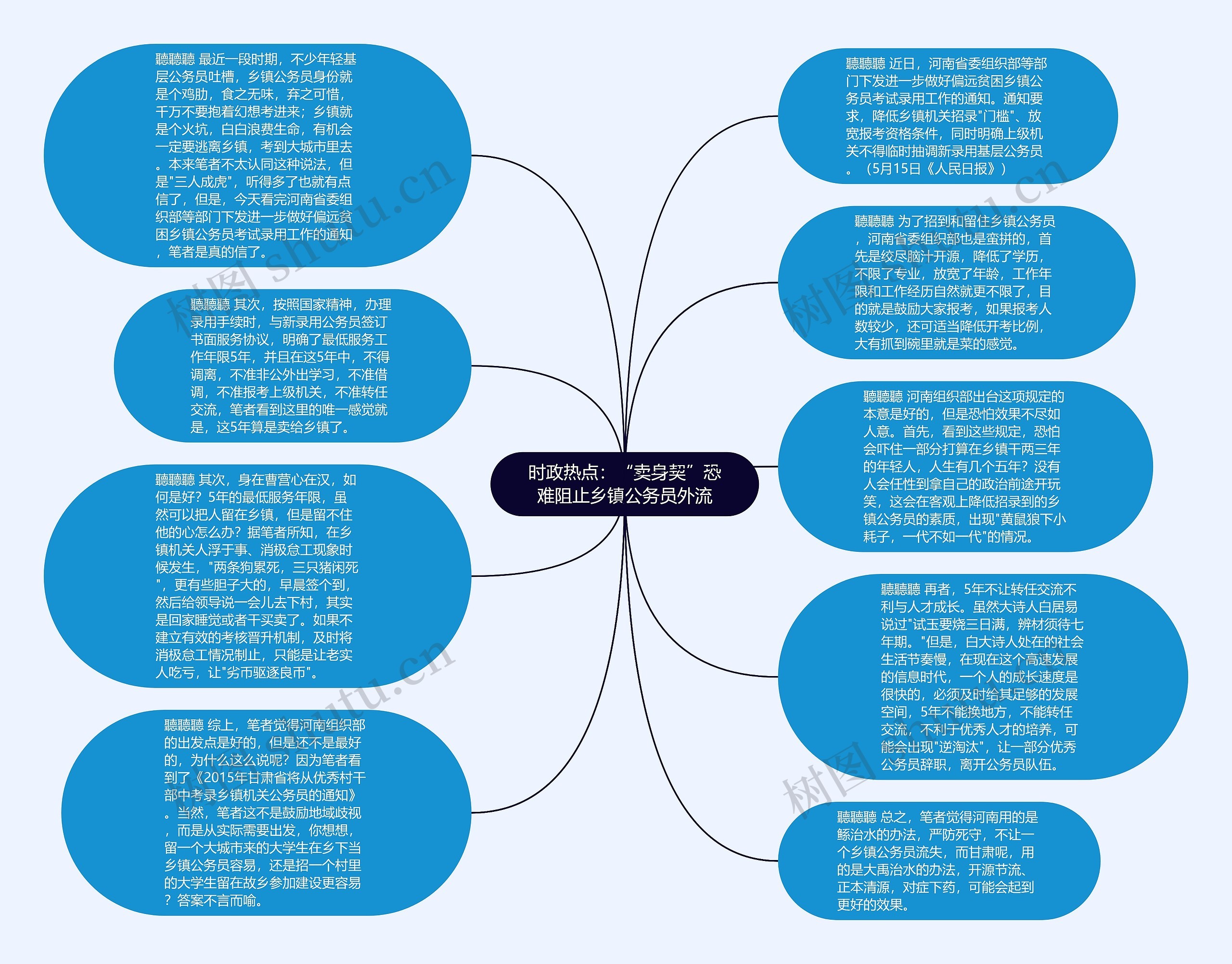 时政热点：“卖身契”恐难阻止乡镇公务员外流