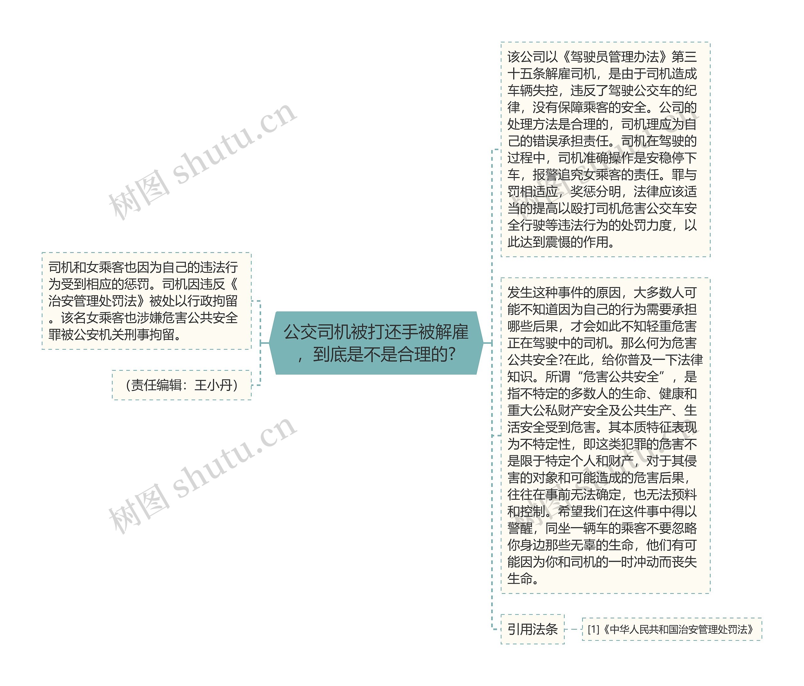 公交司机被打还手被解雇，到底是不是合理的?