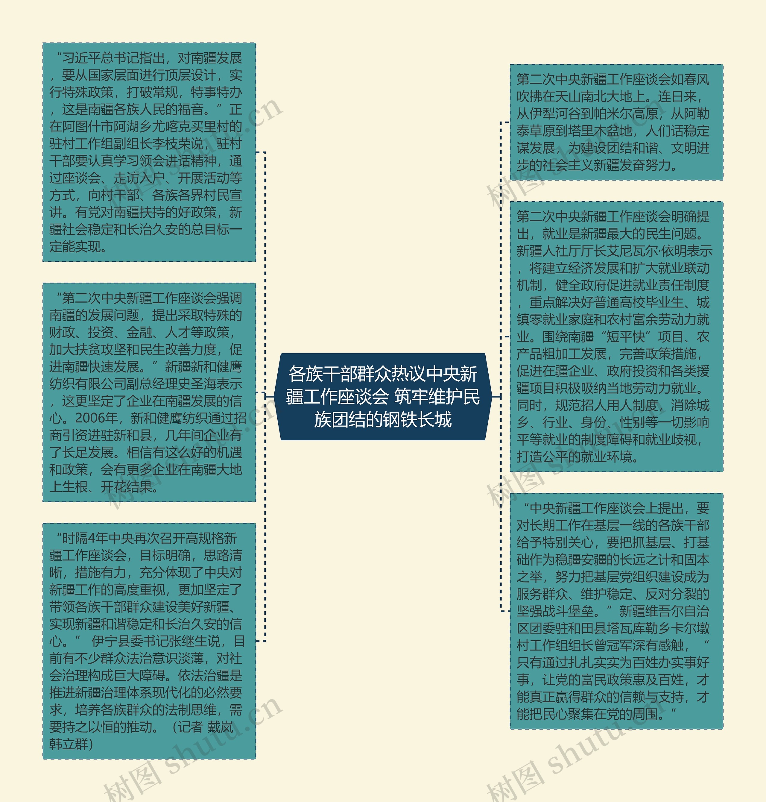 各族干部群众热议中央新疆工作座谈会 筑牢维护民族团结的钢铁长城