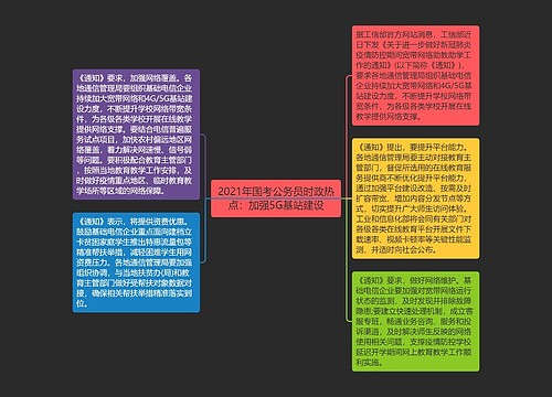 2021年国考公务员时政热点：加强5G基站建设