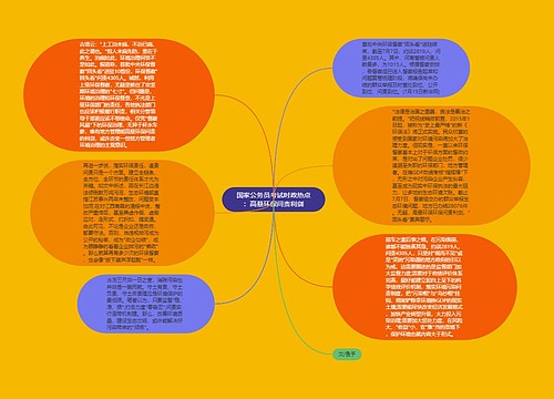 国家公务员考试时政热点：高悬环保问责利剑