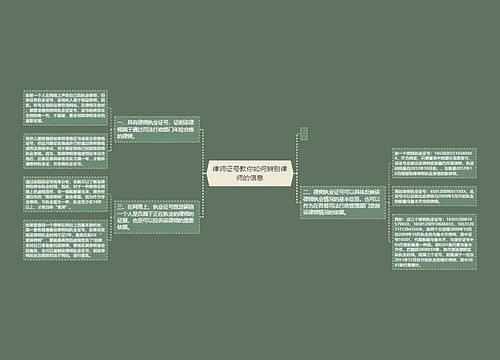 律师证号教你如何辨别律师的信息
