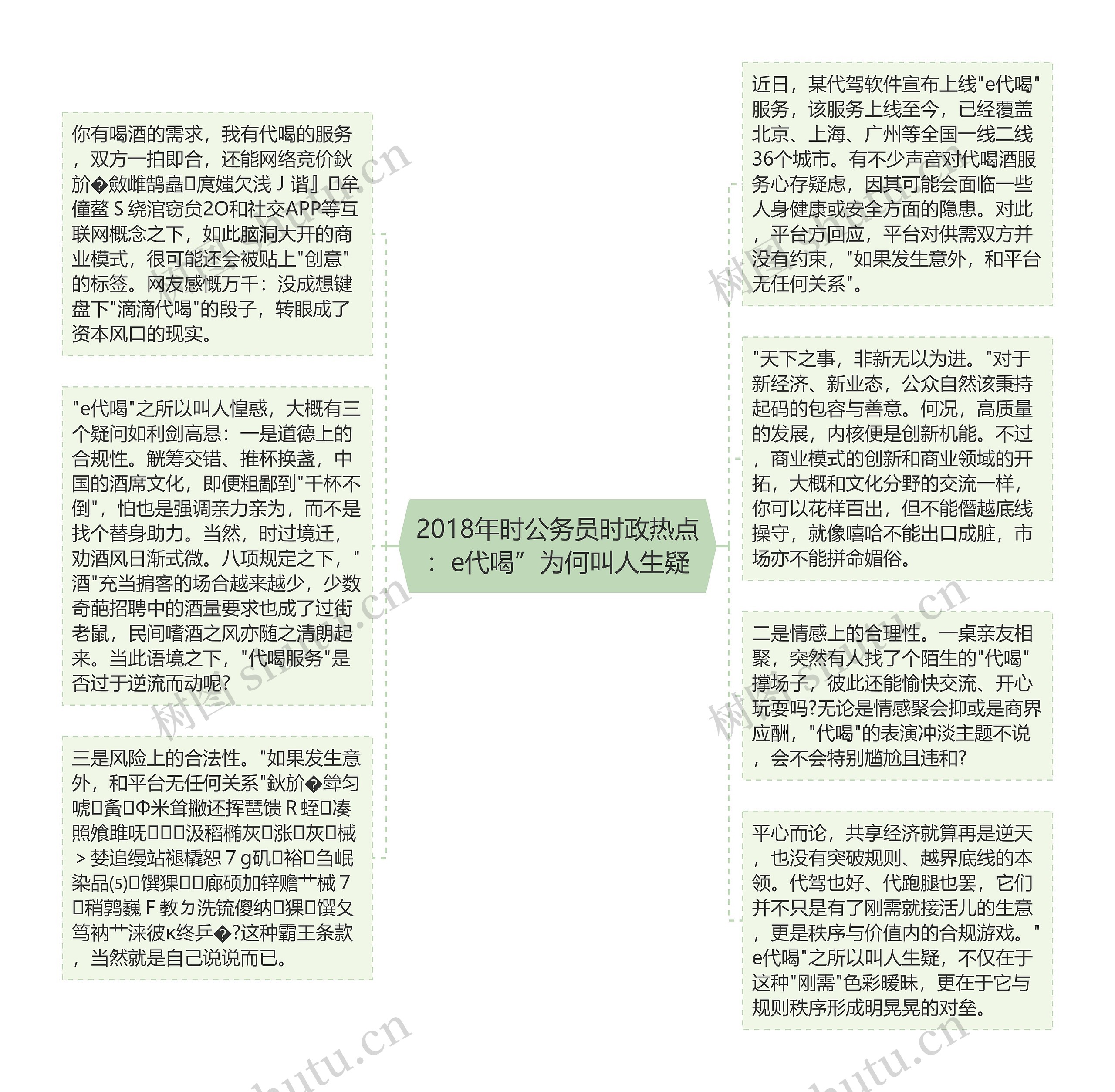 2018年时公务员时政热点：e代喝”为何叫人生疑