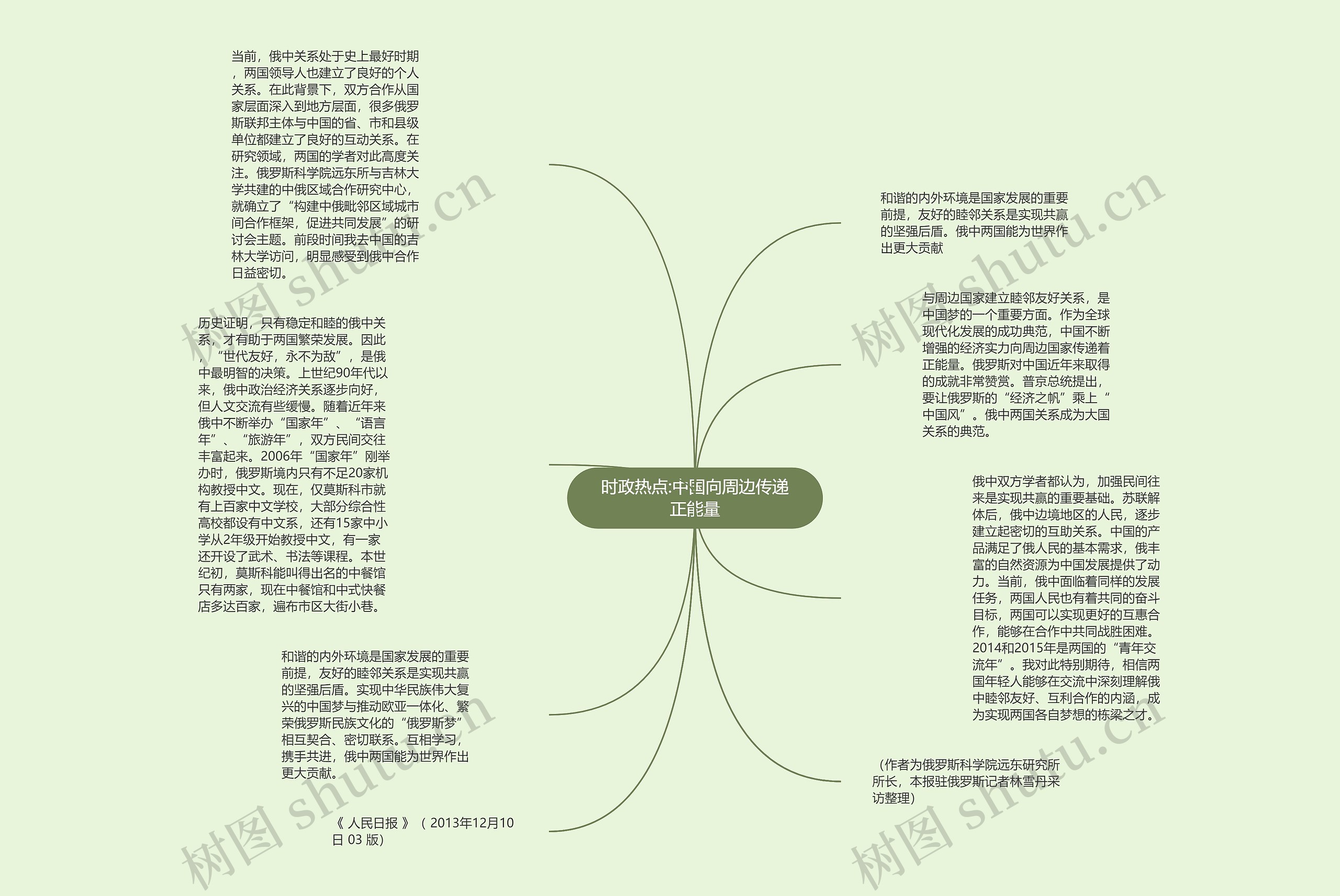 时政热点:中国向周边传递正能量