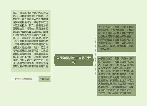 公民如何行使正当防卫权利