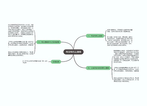 有没有网上通缉