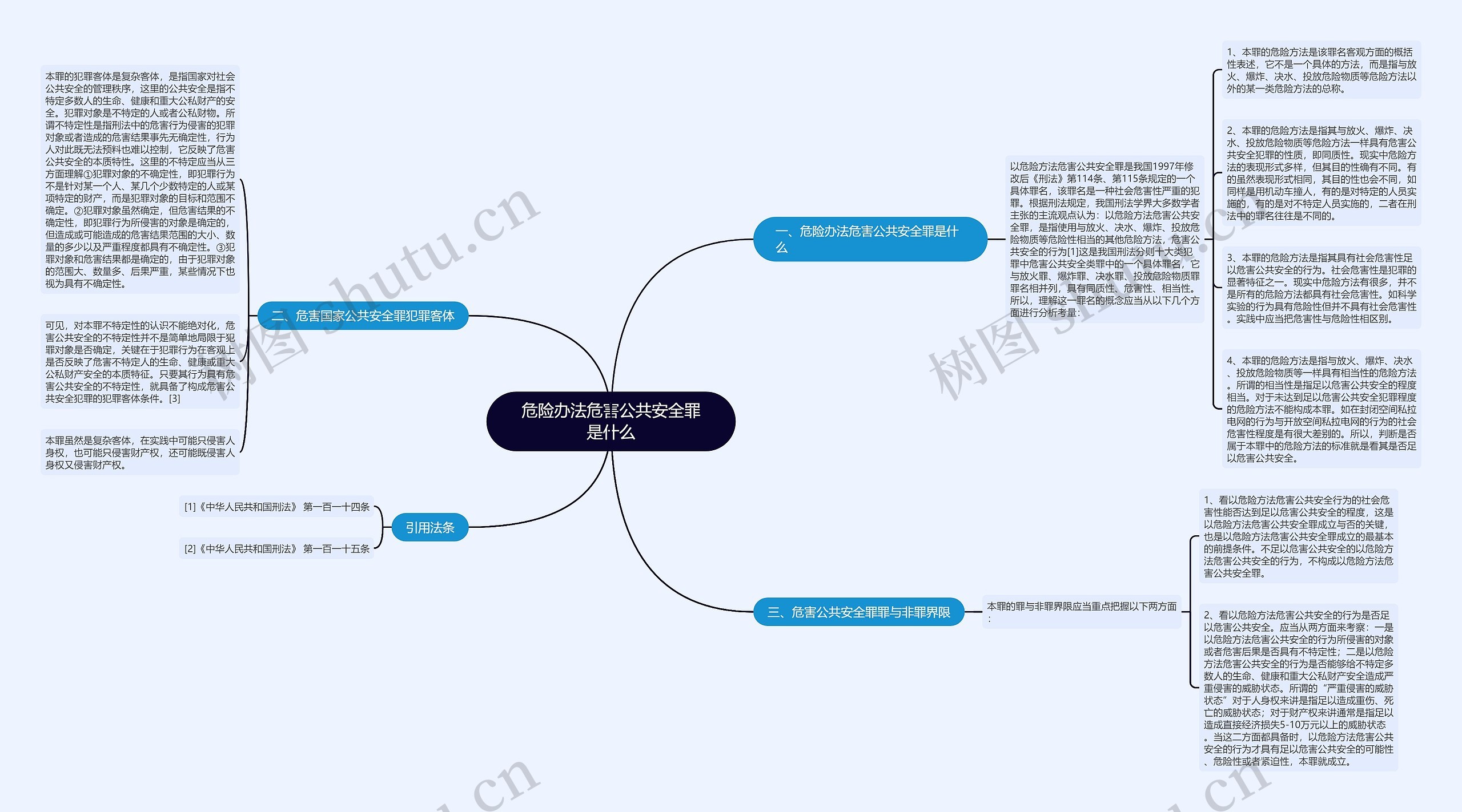 危险办法危害公共安全罪是什么 危险办法危害公共安全罪是什么