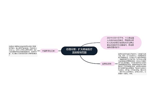 总理问答：扩大跨省医疗直接报销范围