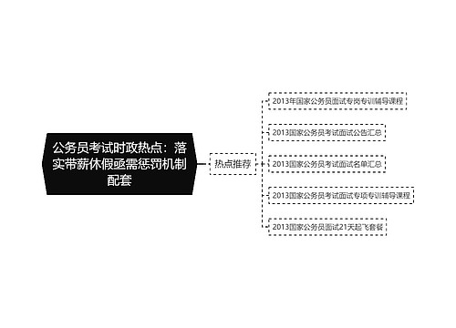 公务员考试时政热点：落实带薪休假亟需惩罚机制配套