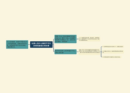 在押人员什么情况下可以获得奖励或从宽处理