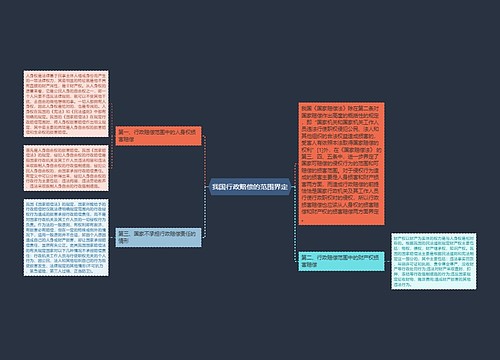 我国行政赔偿的范围界定