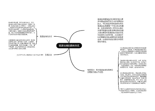 驱逐出境的具体方式