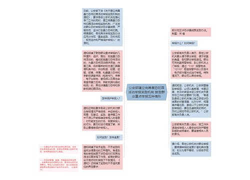 公安部建立完善暴恐犯罪活动举报奖励机制 鼓励群众重点举报五种情形