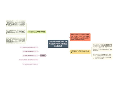 公务员考试时政热点：食品企业将实行产品质量主动报告制度