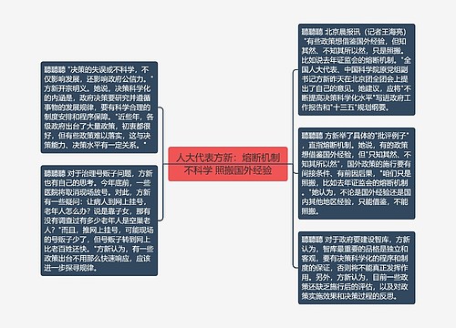 人大代表方新：熔断机制不科学 照搬国外经验