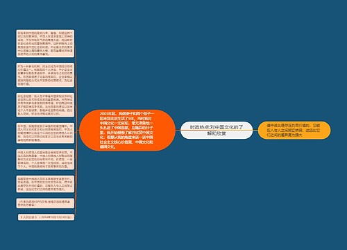 时政热点:对中国文化的了解和欣赏