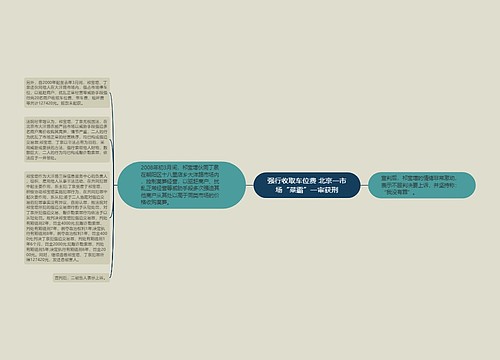 强行收取车位费 北京一市场“菜霸”一审获刑