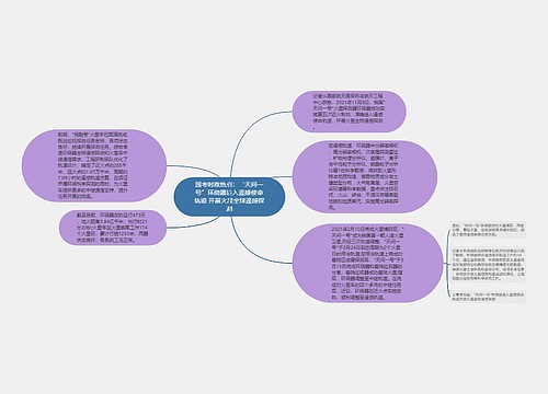 国考时政热点：“天问一号”环绕器进入遥感使命轨道 开展火星全球遥感探测