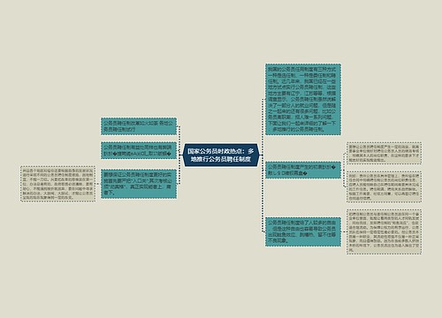 国家公务员时政热点：多地推行公务员聘任制度