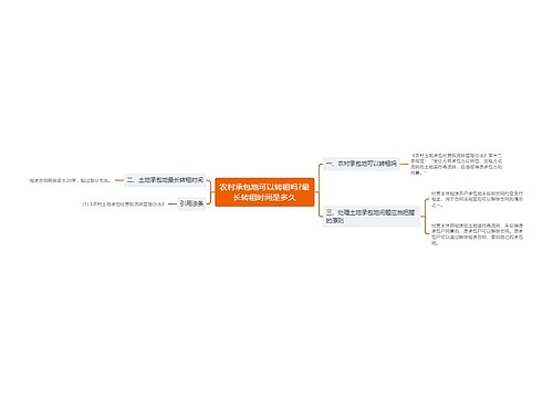 农村承包地可以转租吗?最长转租时间是多久